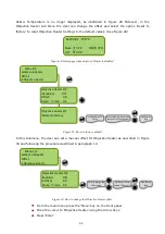 Preview for 42 page of Okolab UNO-COMBINED-CONTROLLER Manual