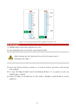 Preview for 51 page of Okolab UNO-COMBINED-CONTROLLER Manual