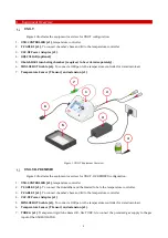 Предварительный просмотр 9 страницы Okolab UNO-T Manual