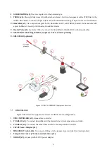 Предварительный просмотр 10 страницы Okolab UNO-T Manual