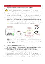 Предварительный просмотр 15 страницы Okolab UNO-T Manual