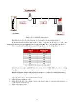 Предварительный просмотр 19 страницы Okolab UNO-T Manual