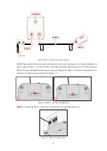 Предварительный просмотр 21 страницы Okolab UNO-T Manual