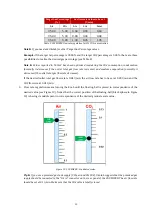 Предварительный просмотр 23 страницы Okolab UNO-T Manual