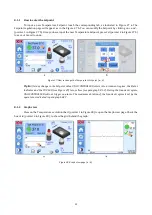 Предварительный просмотр 29 страницы Okolab UNO-T Manual