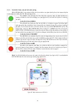 Предварительный просмотр 30 страницы Okolab UNO-T Manual