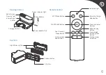 Предварительный просмотр 11 страницы OKP K2 Instruction Manual