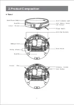 Preview for 5 page of OKP K7 User Manual