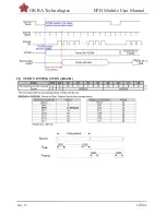 Предварительный просмотр 27 страницы OKRA OKRA0750BNU790F30 User Manual