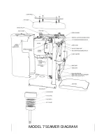 Preview for 4 page of Oktober 7 Operation Manual