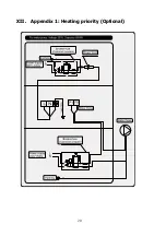 Preview for 22 page of OKU OKUFULL07 Installation And User Manual