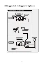 Preview for 23 page of OKU OKUFULL07 Installation And User Manual