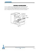 Предварительный просмотр 42 страницы Okuma OSP 5000 Electrical Maintenance, Training Manual