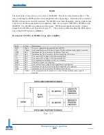 Предварительный просмотр 119 страницы Okuma OSP 5000 Electrical Maintenance, Training Manual