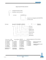 Предварительный просмотр 149 страницы Okuma OSP 5000 Electrical Maintenance, Training Manual