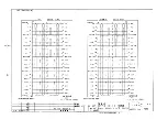 Предварительный просмотр 263 страницы Okuma OSP 5000 Electrical Maintenance, Training Manual