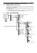 Предварительный просмотр 10 страницы Okuma OSP-E100 Instruction Manual