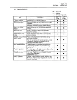 Preview for 24 page of Okuma OSP-U100M Operation Manual