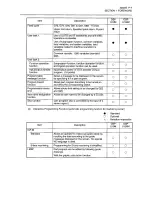 Preview for 26 page of Okuma OSP-U100M Operation Manual