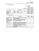 Preview for 27 page of Okuma OSP-U100M Operation Manual