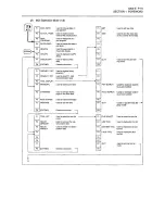 Предварительный просмотр 34 страницы Okuma OSP-U100M Operation Manual