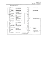 Preview for 35 page of Okuma OSP-U100M Operation Manual