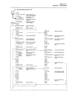 Предварительный просмотр 36 страницы Okuma OSP-U100M Operation Manual