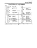 Preview for 39 page of Okuma OSP-U100M Operation Manual