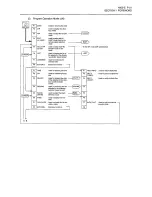 Предварительный просмотр 40 страницы Okuma OSP-U100M Operation Manual