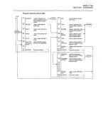 Preview for 41 page of Okuma OSP-U100M Operation Manual