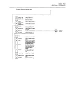 Предварительный просмотр 43 страницы Okuma OSP-U100M Operation Manual