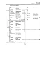 Предварительный просмотр 44 страницы Okuma OSP-U100M Operation Manual