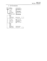 Preview for 47 page of Okuma OSP-U100M Operation Manual