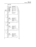 Предварительный просмотр 51 страницы Okuma OSP-U100M Operation Manual