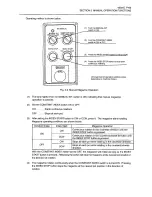 Предварительный просмотр 85 страницы Okuma OSP-U100M Operation Manual