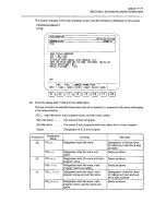 Предварительный просмотр 97 страницы Okuma OSP-U100M Operation Manual