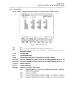 Предварительный просмотр 157 страницы Okuma OSP-U100M Operation Manual