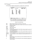 Предварительный просмотр 165 страницы Okuma OSP-U100M Operation Manual