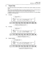 Preview for 173 page of Okuma OSP-U100M Operation Manual