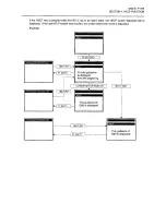 Предварительный просмотр 176 страницы Okuma OSP-U100M Operation Manual