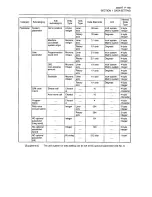 Предварительный просмотр 181 страницы Okuma OSP-U100M Operation Manual