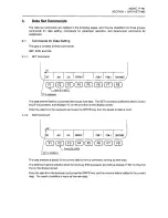 Preview for 182 page of Okuma OSP-U100M Operation Manual