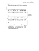 Preview for 205 page of Okuma OSP-U100M Operation Manual