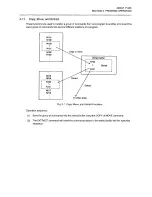 Preview for 256 page of Okuma OSP-U100M Operation Manual