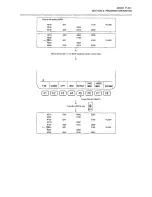 Preview for 262 page of Okuma OSP-U100M Operation Manual