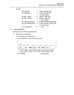 Preview for 342 page of Okuma OSP-U100M Operation Manual