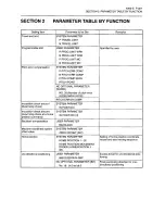 Preview for 379 page of Okuma OSP-U100M Operation Manual