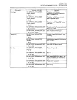 Preview for 380 page of Okuma OSP-U100M Operation Manual