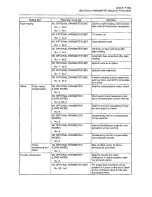 Preview for 381 page of Okuma OSP-U100M Operation Manual