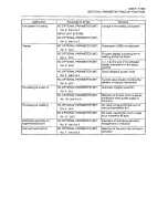 Preview for 382 page of Okuma OSP-U100M Operation Manual